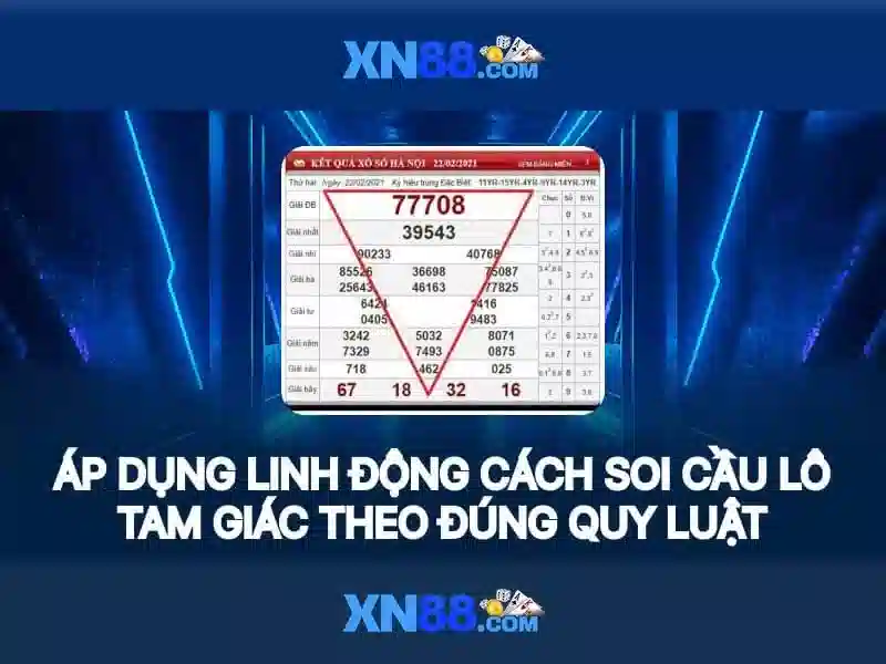 Trải Nghiệm Slot Đỉnh Cao Tại XN88 Gaming